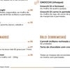 Restaurante: Da Casa do Chef - Massas Artesanais
