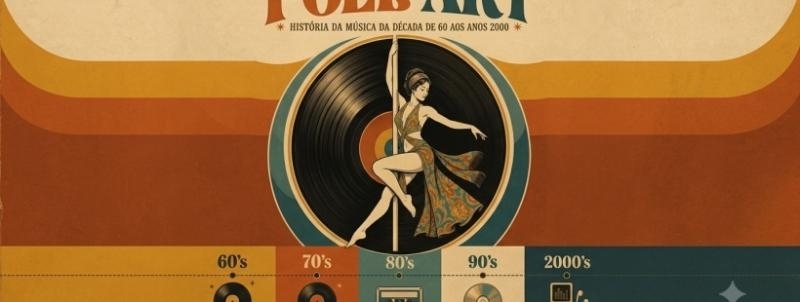 Evento: Mostra de Pole Art - SESSÃO 20H30