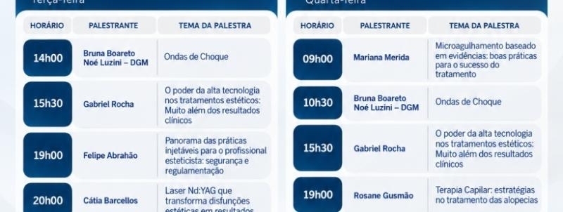SIMPÓSIO PRESENCIAL ESTÉTICA E COSMÉTICA - CAMPUS LIBERDADE 16.09